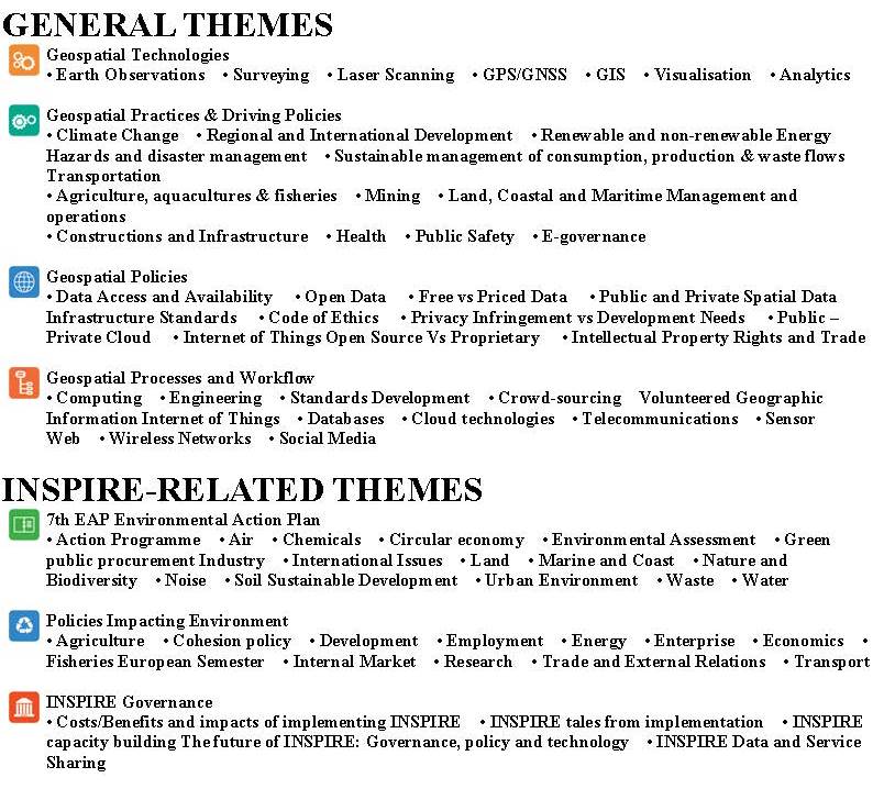 GENERAL THEMES