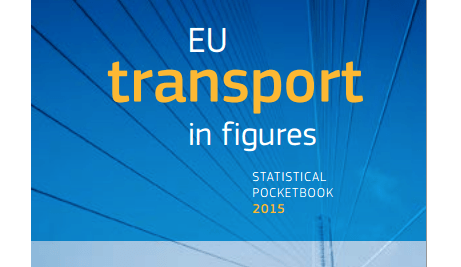 EU Transport in Figures