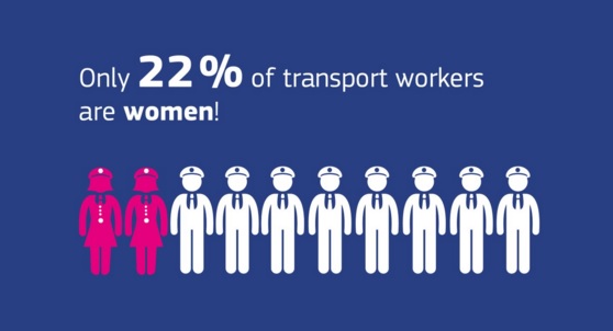 European Commission launches 3 public consultations regarding “women in transport”