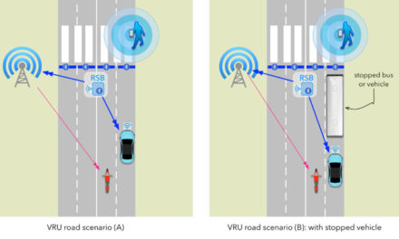 Improving safety by connecting the vehicle with the road