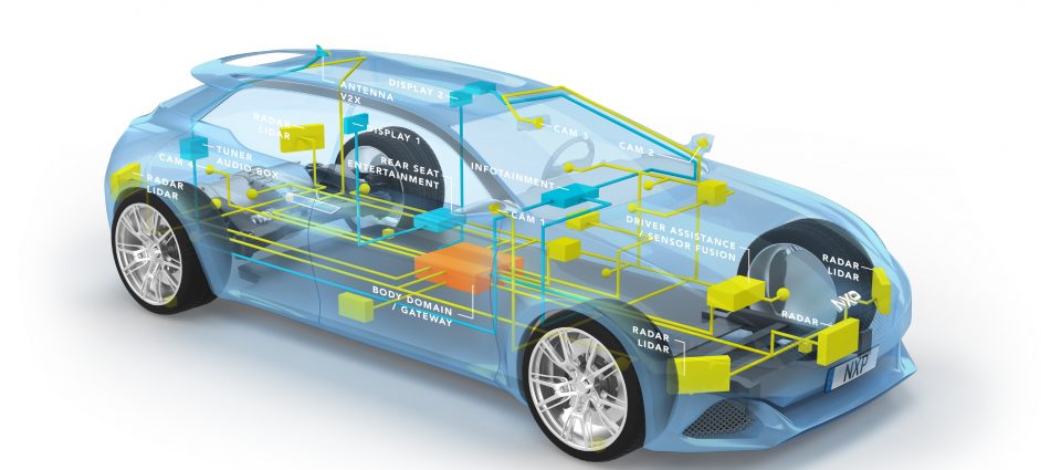 NXP wants to move data inside the car as fast as possible with automotive Ethernet