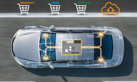 Continental presents online platform for automation and standardization of vehicle software integration