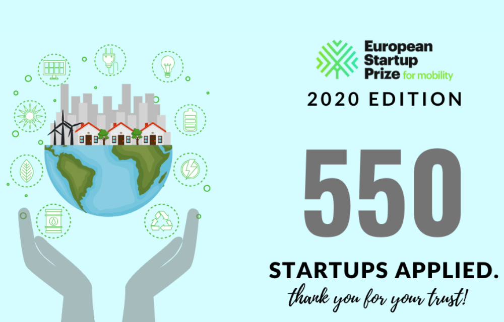 EU Startup Prize for mobility: 550 startups applied for the “Day After Programme”