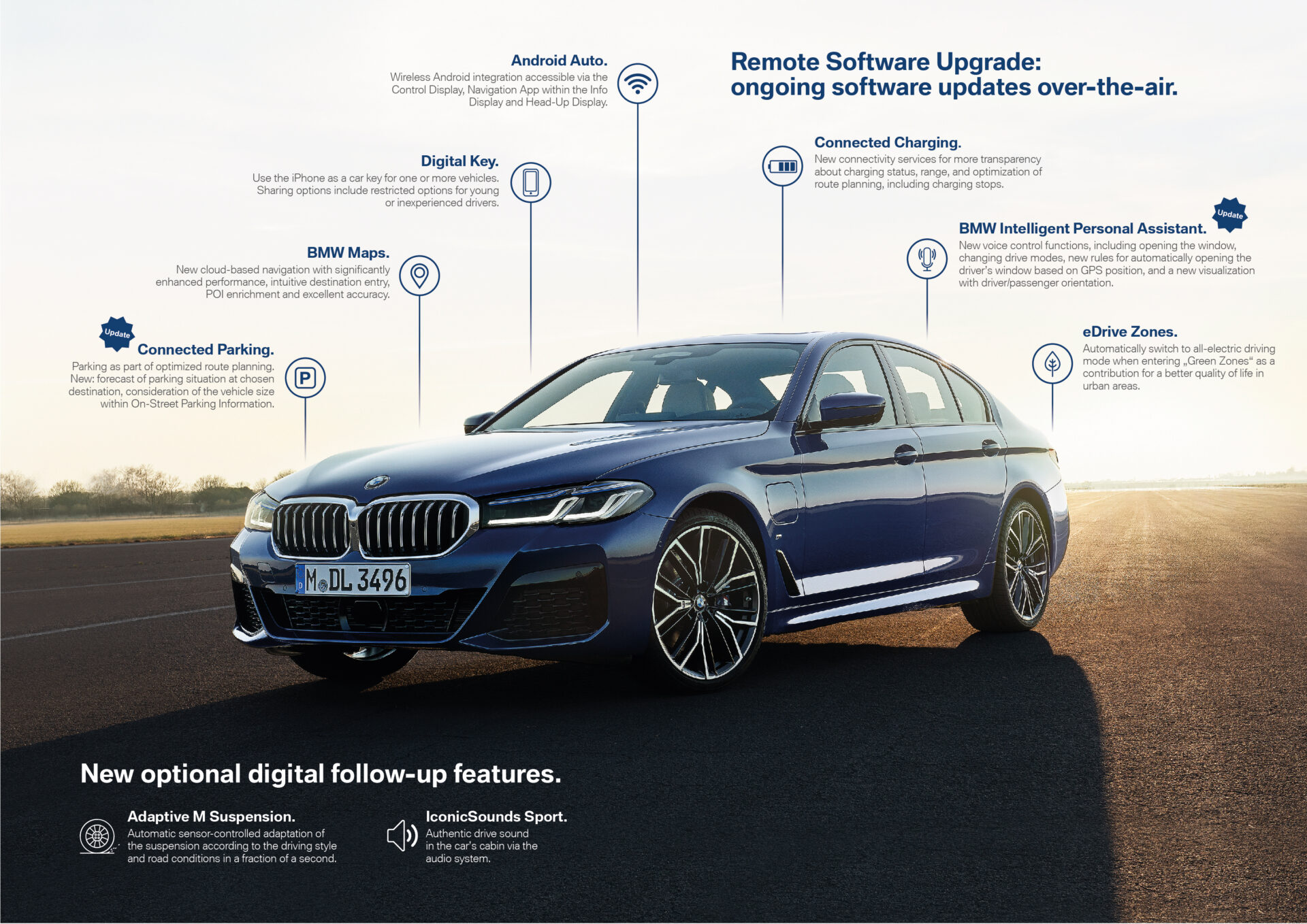 Bmw Connected Car Beta Days 2020 Software Upgrade With Numerous New Services Ertico Newsroom