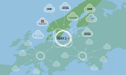 NordicWay: Cooperative ITS in Scandinavia to enhance environmental benefits