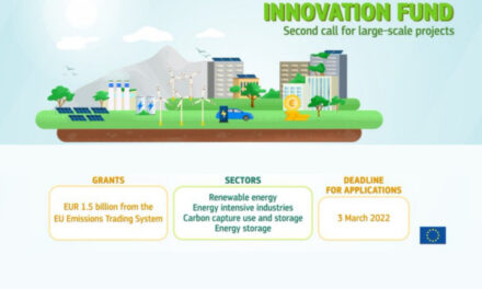 EU invest in innovative projects to support breakthrough technologies