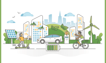 Commission publishes Info Kit for Cities on ‘Climate-Neutral & Smart Cities’ Mission