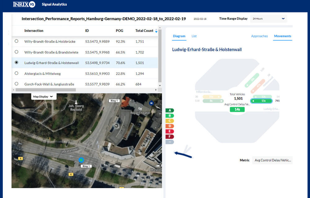 INRIX Launches signal analytics in Germany to find and reduce excessive delays and emissions