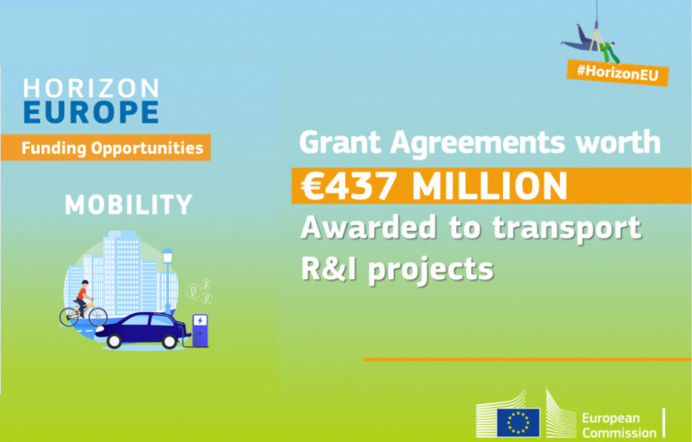79 Horizon Europe Transport projects signs grant agreements