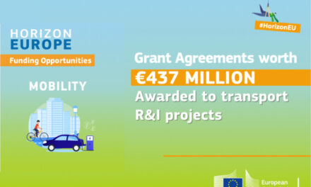 79 Horizon Europe Transport projects signs grant agreements