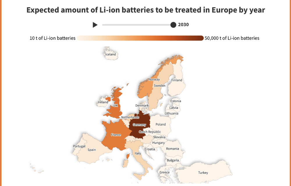 Is there life after death for Europe’s lithium-ion batteries?