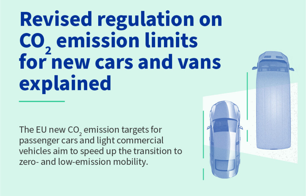 Fit for 55: Why the EU is toughening CO2 emission standards for cars and vans