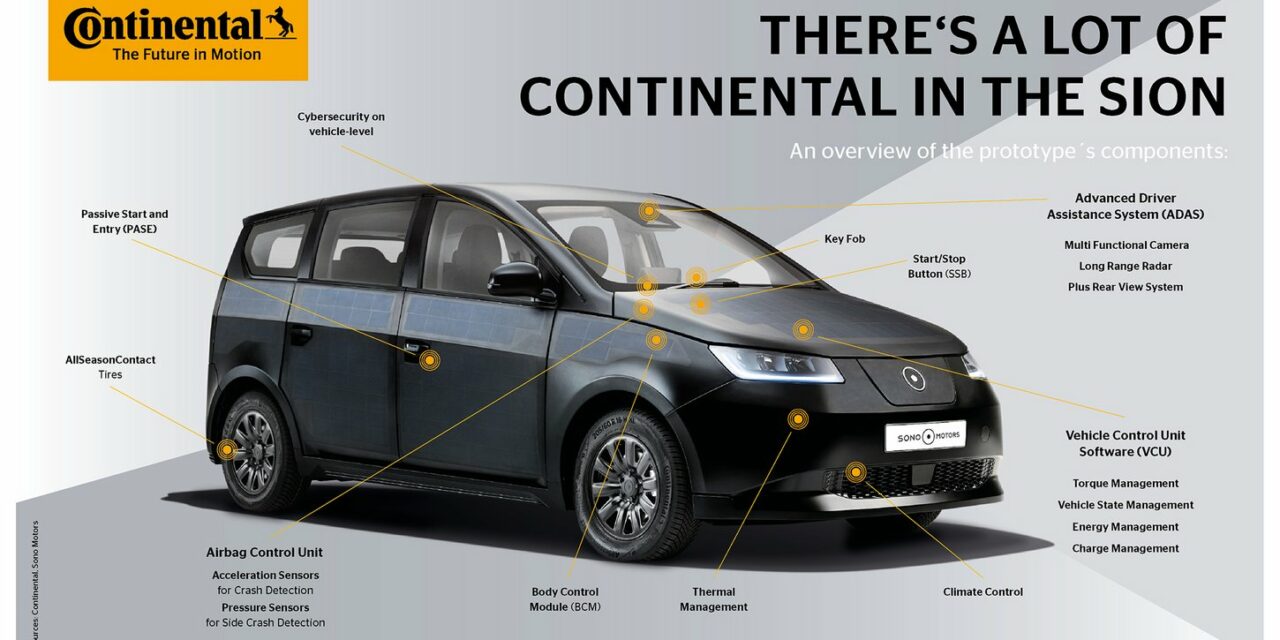 Continental supports Sono Motors in Development of Solar Electric Car