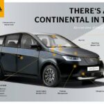 Continental supports Sono Motors in Development of Solar Electric Car