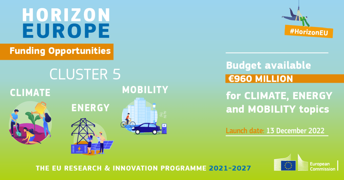 Deadline approaches: Horizon Europe Call for Clean and competitive solutions for all transport modes