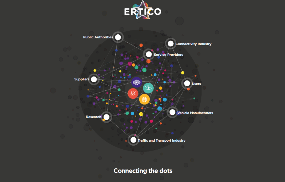 A Year in Review: ERTICO publishes its key milestones 2022-2023