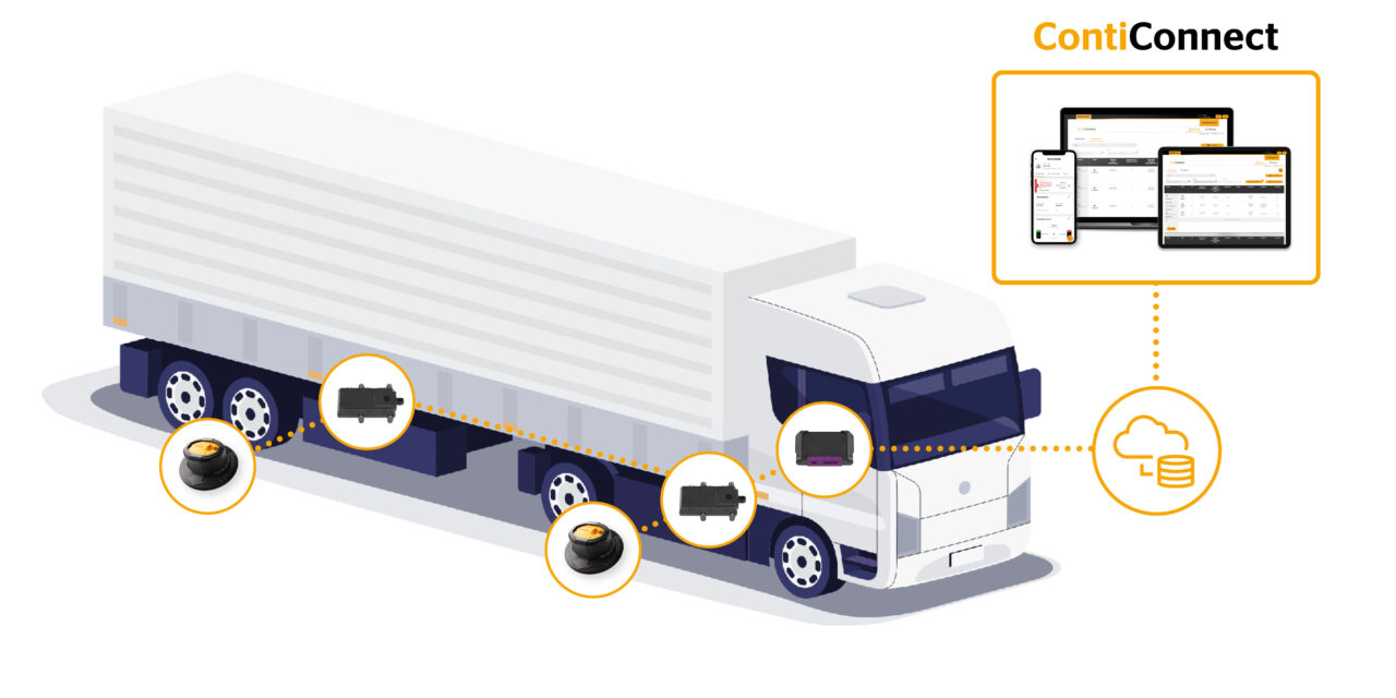 Continental Enables Real-Time Digital Tire Monitoring