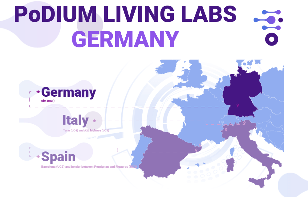 Discover PoDIUM’s Living Lab in Germany: Making intersections safer
