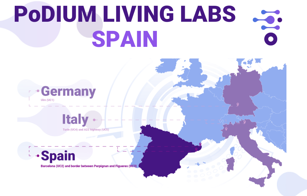 PoDIUM’s Living Lab in Spain demonstrates CCAM safety with traffic management
