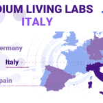 Using reliable data for safer CCAM services at PoDIUM’s Living Lab in Italy