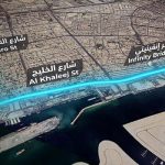 Dubai RTA: Awarding contract for 3-lane Al Khaleej Street Tunnel Project