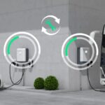 Yunex Traffic: New EV Service Partner for ABB E-Mobility