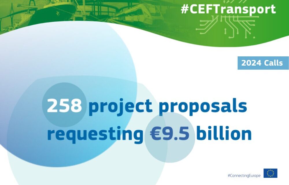 CEF Transport Calls for Proposals: Over 258 Applications