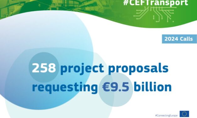 CEF Transport Calls for Proposals: Over 258 Applications