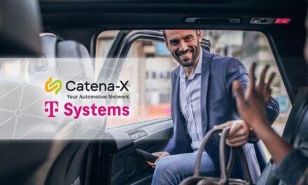 Easy access to Catena‑X data ecosystem with T-Systems